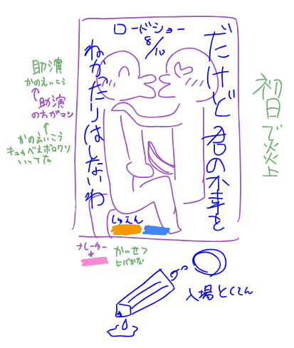分かる人にはわかる by 燎陽 かなう 2026/08/08 08:35:48