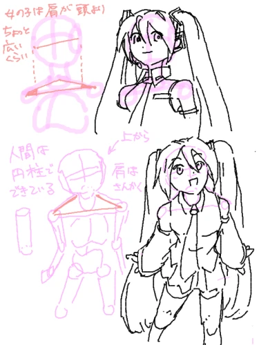 ミクさん by まし 26/02/07