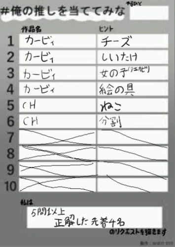 Re: 合作しよ by らららコッペパン
