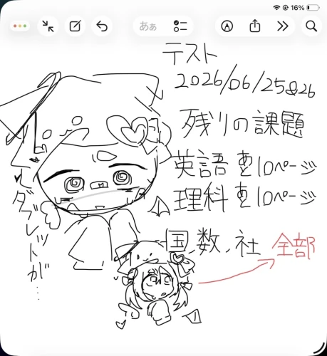 Re: 劣等生ちゃんのゴミ絵箱3 by 甘恋桜みるく