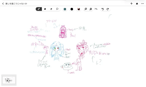 カオスな絵茶 by にゃは