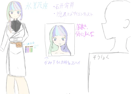 Re: 擬人化 by かや鴨🦆 2026/07/22 22:46:48