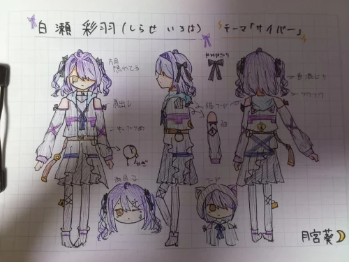 Re: 第二回オリキャラ創作大会！　開催決定！ by 月宮葵🌙🔮