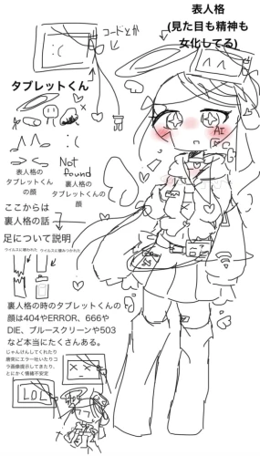 Re: 第二回オリキャラ創作大会！　開催決定！ by 甘恋桜みるく