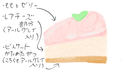 Re: わー by るーさん 2026/08/07 13:19:58