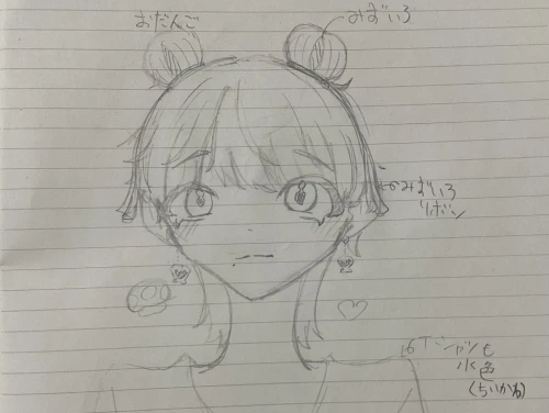 Re: 絵師グル作りたい！！2 by まー君