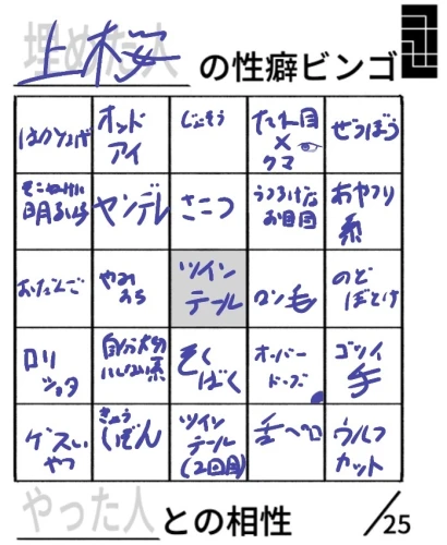 Re: りんのカオスイラスト展 by 上桜　りん 2026/09/01 21:55:05