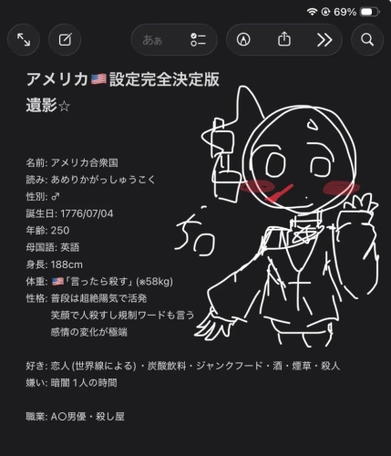 Re: 劣等生ちゃんのゴミ絵箱7⭐︎ by 甘恋桜みるく 2026/09/03 18:14:31