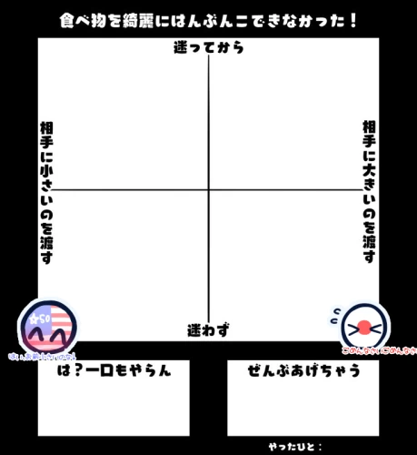 Re: 劣等生ちゃんのゴミ絵箱9⭐︎ by 甘恋桜みるく