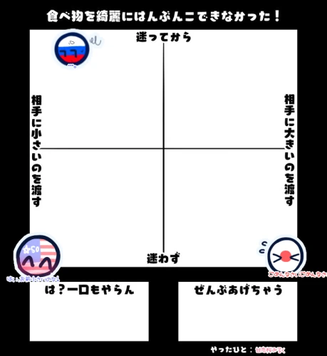 Re: 劣等生ちゃんのゴミ絵箱9⭐︎ by 甘恋桜みるく