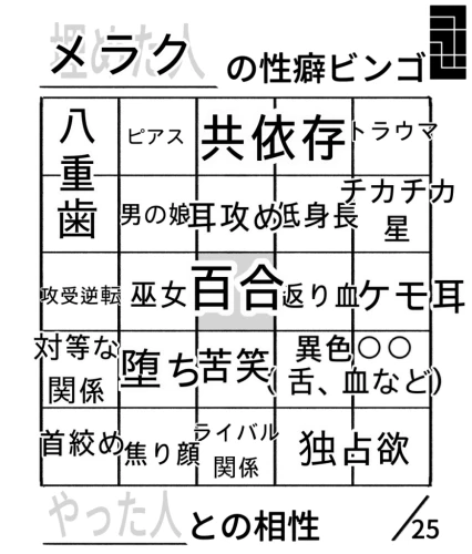 Re: マイペースちゃんの投稿場 by メラク 2026/09/19 11:59:48