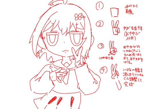 Re: もっとイラスト上手くなりたい！！！！！！！！　その2 by ぷい。 2026/09/20 11:49:33