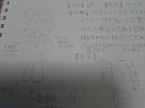 Re: 皆さんのアメリカさんが描きたい！！ by TAMA