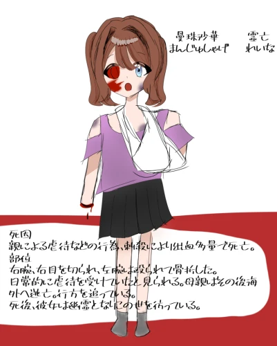 Re: みるく主催⭐︎オリキャラ制作大会 by 結桜こはる 2026/10/04 08:10:56