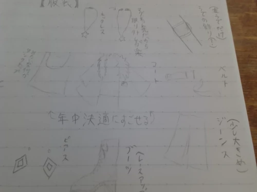 Re: TAMAの絵集🐤 by TAMA 2026/10/05 13:00:01