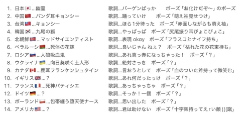 Re: 劣等生ちゃんのゴミ絵箱16⭐︎ by ꒰ঌ甘恋桜みるく໒꒱ 2026/10/17 11:04:39
