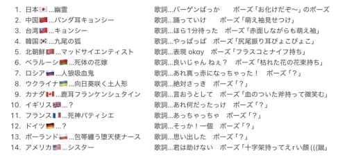 Re: 劣等生ちゃんのゴミ絵箱16⭐︎ by ꒰ঌ甘恋桜みるく໒꒱ 2026/10/17 11:18:56